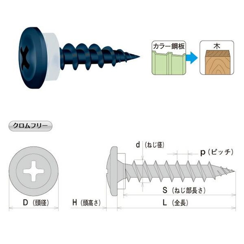 ヤマヒロ ワンダーカラービス モドトラス ラスパートカラー サン