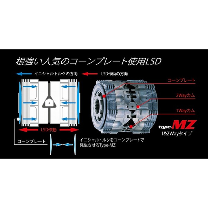 史上最も激安】 クスコ タイプRS スペックF LSD 2WAY 1.5 リア