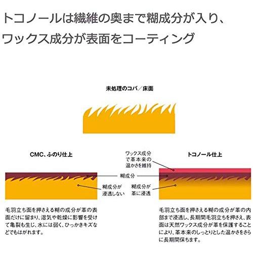 セール無色_120g SEIWA 誠和 トコノール レザークラフト用 革の床面・コバの仕上剤 120g 無色 SWA31505