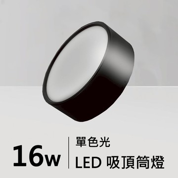 超薄吸頂筒燈｜H05-JBR-30151B/W、30152B/W