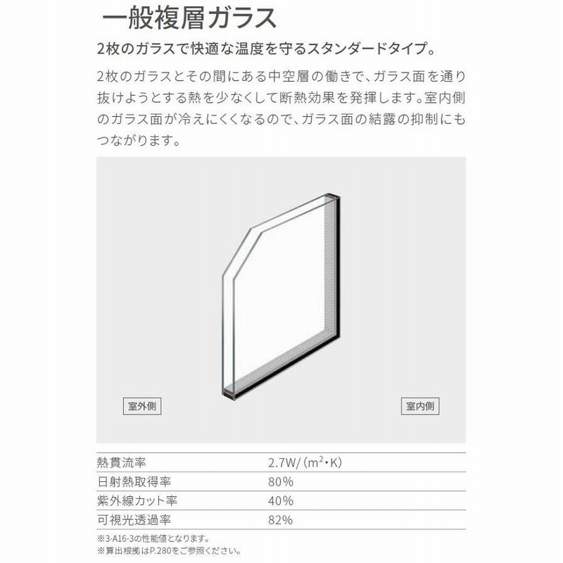 サーモスA 横すべり出し窓 カムラッチハンドル 一般複層ガラス仕様