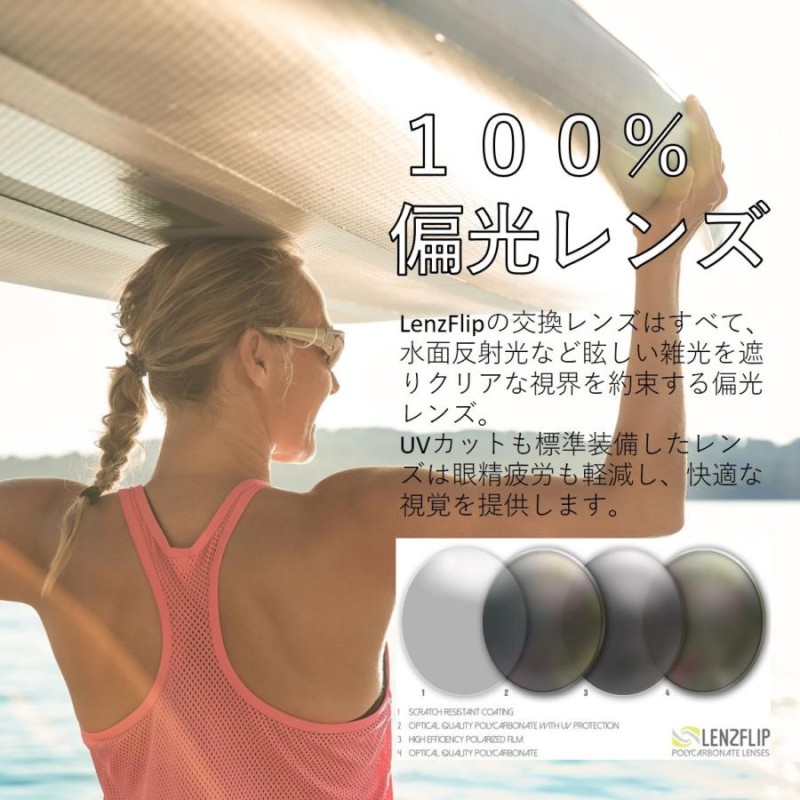 オークリー チェインリンク チェーンリンク 交換 レンズ 偏光 スポーツ OO9247 Oakley Chainlink LenzFlip  オリジナルレンズ | LINEショッピング