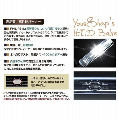 2ヶ月保証 車検対応 純正交換 スバル レガシィ アウトバック H18.5〜H21.4 BP系 H3 HID キット フォグランプ 35W 6000K  バラスト バーナー | LINEショッピング