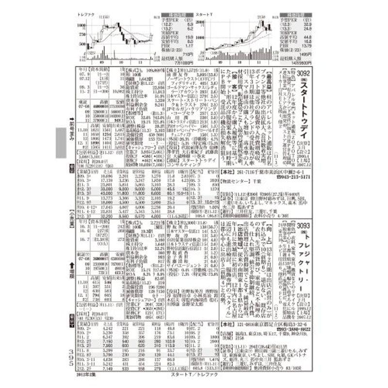 会社四季報 2012年2集 春号 雑誌