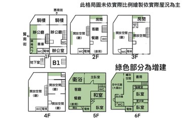南區三角窗大地坪電梯店住｜台南市南區惠南街