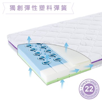 奧地利 Träumeland璀夢地｜旋風嬰兒床墊 - 70x140x11 cm