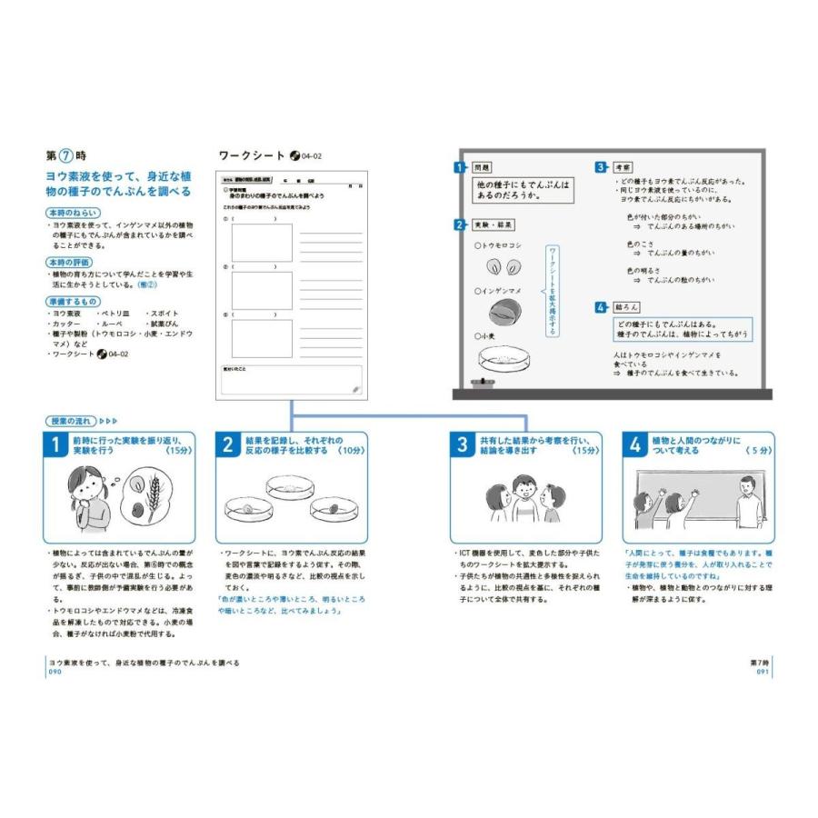 板書で見る全単元・全時間の授業のすべて 理科 小学校5年