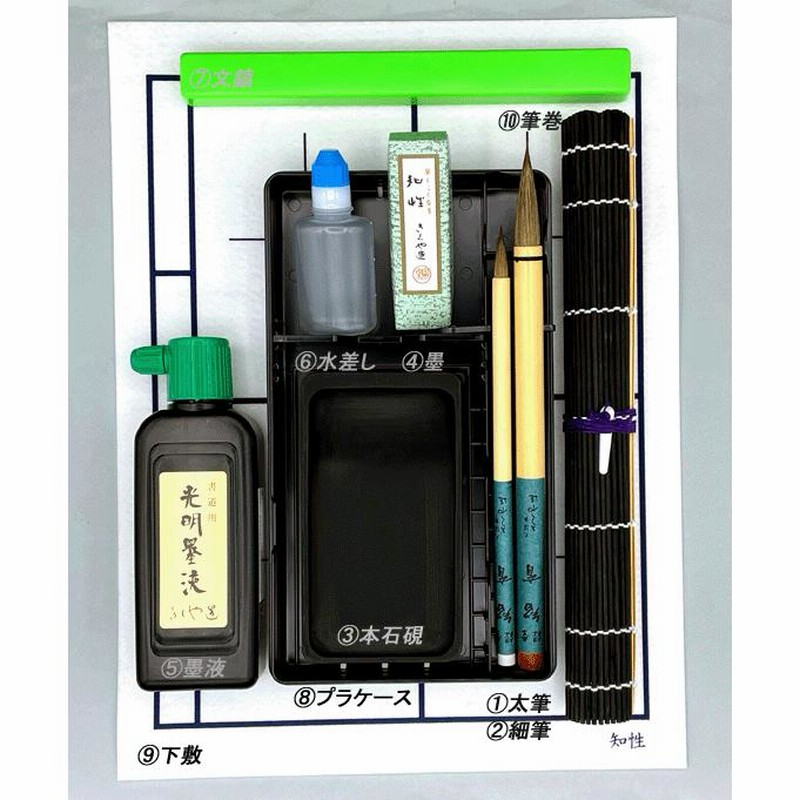 墨と硯セット 墨と硯のセット （硯 | 商品情報 | 墨、書道用具メーカーの株式