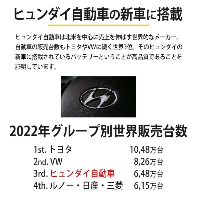 カーバッテリー 85D26L 車用 クイックデリバリー KK-BU280K INDIGO インディゴ 自動車用バッテリー | LINEショッピング