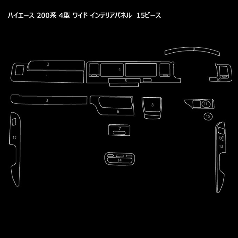 HELIOS ヘリオス 200系 ハイエース 4型 5型 6型 ワイド 3D インテリア パネル ヘアライン ウッド 15P | LINEショッピング