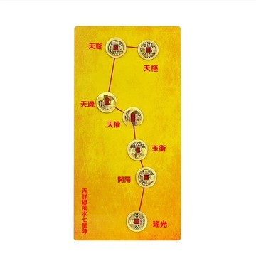 🙏🏻紫南宮過爐 開光🔥五帝八星陣鎮宅擺件招財旺財保平安轉運福氣辦公室必備家居裝修必 DZ1Z