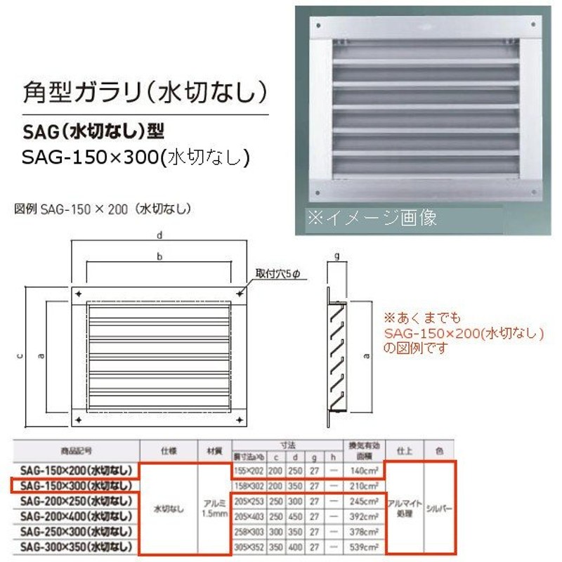 神栄ホームクリエイト 角型ガラリ（水切なし） SAG-150×200（水切なし