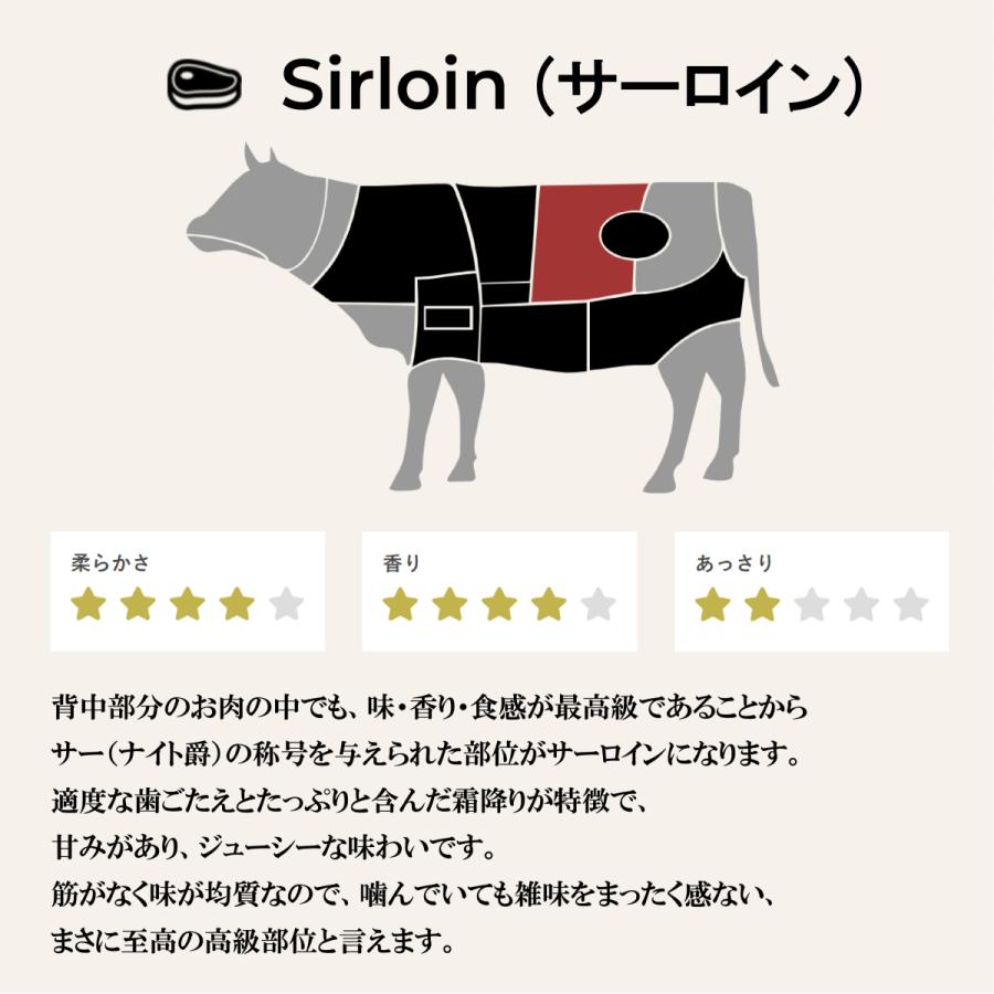 牛肉 上州牛 サーロインステーキ 400g 高級国産牛 霜降り肉 送料無料 200g × 2枚 御歳暮 仕送り ロース 御年賀 お年賀 化粧箱 ギフト