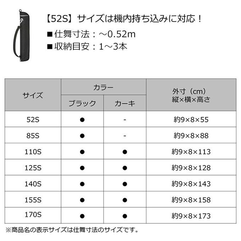 5)ダイワ SLロッドケース 52S（B） カラー：ブラック (2022年モデル