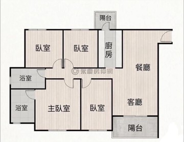 佛系學哥十二期絕版大露台｜精裝四房｜雙平車｜台中市西屯區福星路