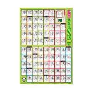 B1小学1年生 おぼえたいかんじ80字