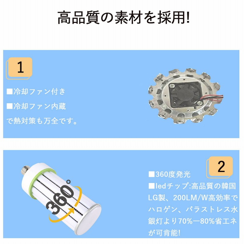 岩崎水銀ランプ 水銀灯 HF1000X 2個 （TOSHIBA 水銀ランプ