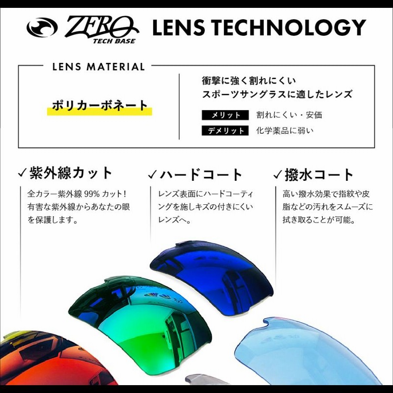 当店オリジナル オークリー ファイブススクエアード 交換レンズ OAKLEY 