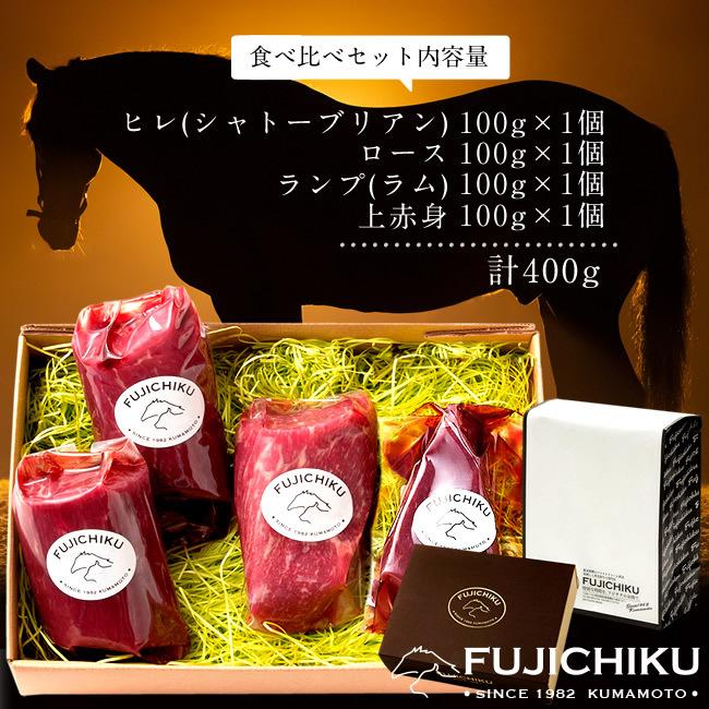 馬刺しふじ馬刺し 詰め合わせ 計1.2kg［上赤身1 ランプ1 ロース1 ヒレ1］×馬肉 刺身 熊本県［お歳暮 2023 ギフト 御歳暮］