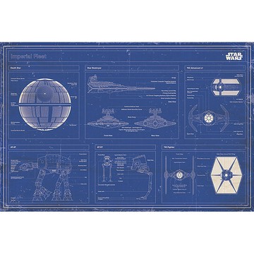 【星際大戰】帝國艦隊設計藍圖海報/Star Wars