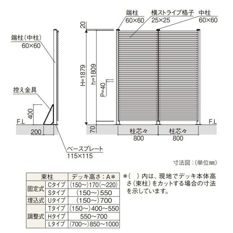 YKK YKKap ルシアス ハイパーティション A03型 UNH-13 横ストライプ