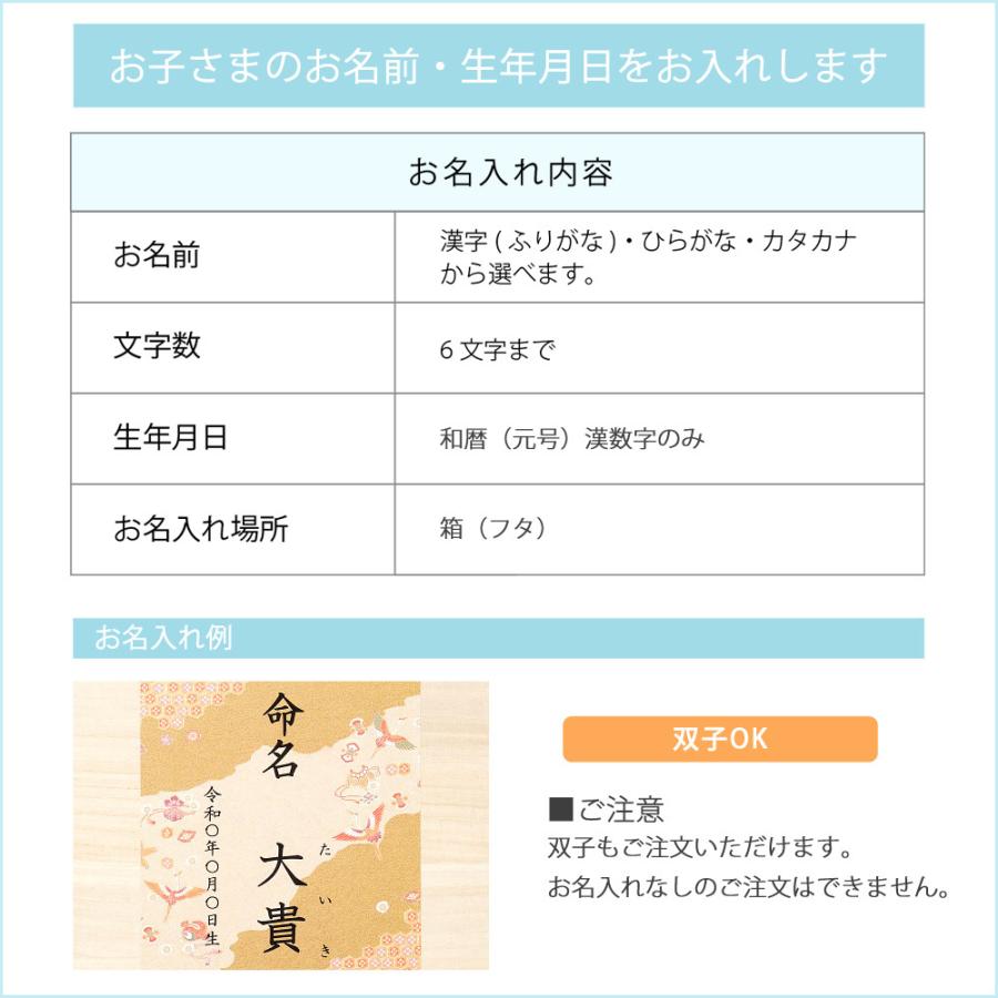 名入れ 慶びのめんめん 祝-250 紅白うどん 慶び事 慶寿 餅 詰め合わせ ギフト ラッピング 内祝い 出産内祝 89A31