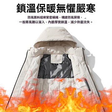 升級石墨烯鋪棉發熱防水衝鋒外套防風外套發熱棉衣極暖外套保暖衣男女冬季加厚冬季運動外套保暖厚外套登山服石墨烯衣滑雪服三防雪
