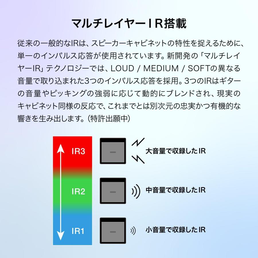 ZOOM ズーム ギターエフェクター マルチレイヤーIR機能搭載 2022年発売モデル ペダル付き G2X FOUR