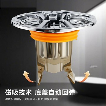 ✈速出貨🔥【飛雕】地漏廁所內芯防蟲防臭衛生間下水道水管密封過濾雙開防返神器RPI