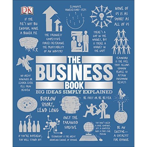 The Business Book (Big Ideas)