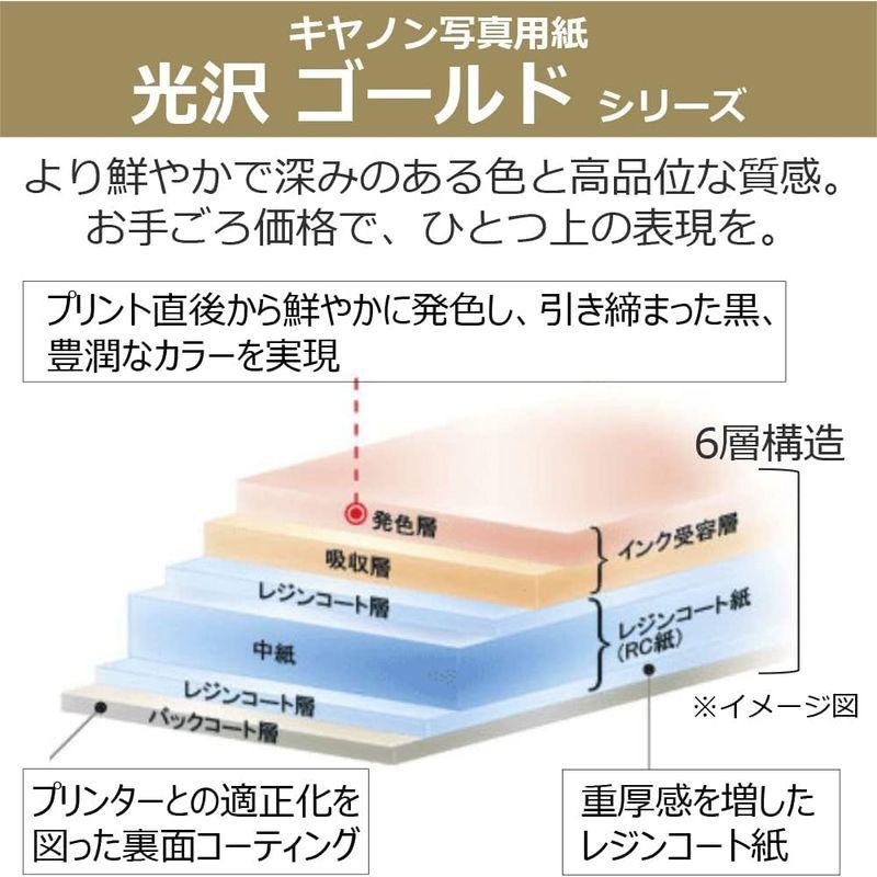 キヤノン写真用紙・光沢 ゴールド KGサイズ 100枚 GL-101KG100