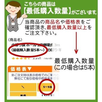 シール 鮪にぎり 鮪 刺身 期間限定 産地直送 寿司 装飾 デコレーション チョークアート 看板 ステッカー【最低購入数量3枚〜】メーカー直送 |  LINEショッピング