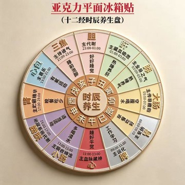 在臺好物🍰24小時作息對照表亞克力平面冰箱貼中醫黃帝內經十二時辰養生磁貼MZW
