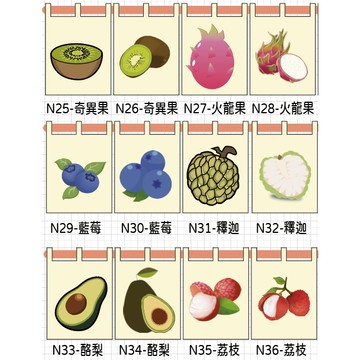 🎏【公版-水果3區】🎏《日式短簾》市集 文青布條 擺攤 餐車 奇異果、火龍果、藍莓、釋迦、酪梨、荔枝
