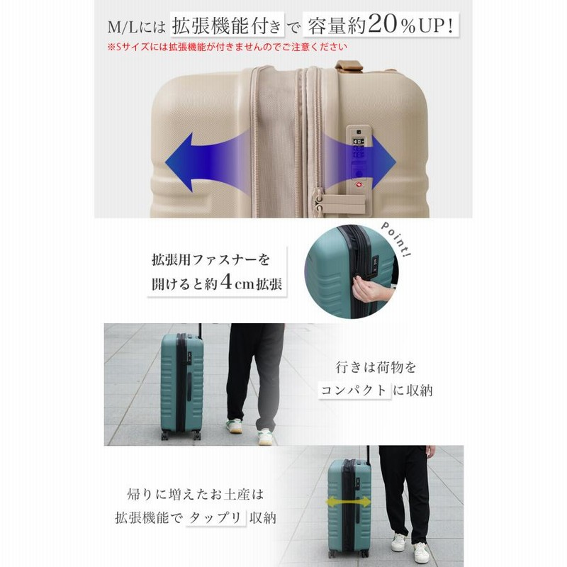 スーツケース m 拡張 軽量 キャリーケース mサイズ キャリー