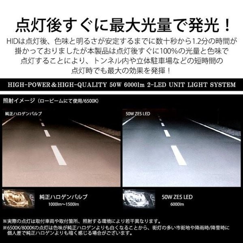 LA600S/LA610S 前期/後期 タント カスタム含む LED フォグランプ H16 50W 12000ルーメン 6000lm×2 デュアル発光  3色切替 3000K/6500K/8000K | LINEショッピング