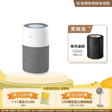 飛利浦抗敏奈米級空氣清淨機(AC2220/80)-適用20坪