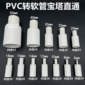 🎇 可開發票🎇 滿99出貨 PVC軟水管寶塔轉接頭給水管變橡膠管直通抹膠粘接水咀氣嘴格林頭