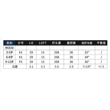 PGM 高爾夫球桿 球桿 推桿 1號木 男/女 開球木 發球桿初學桿