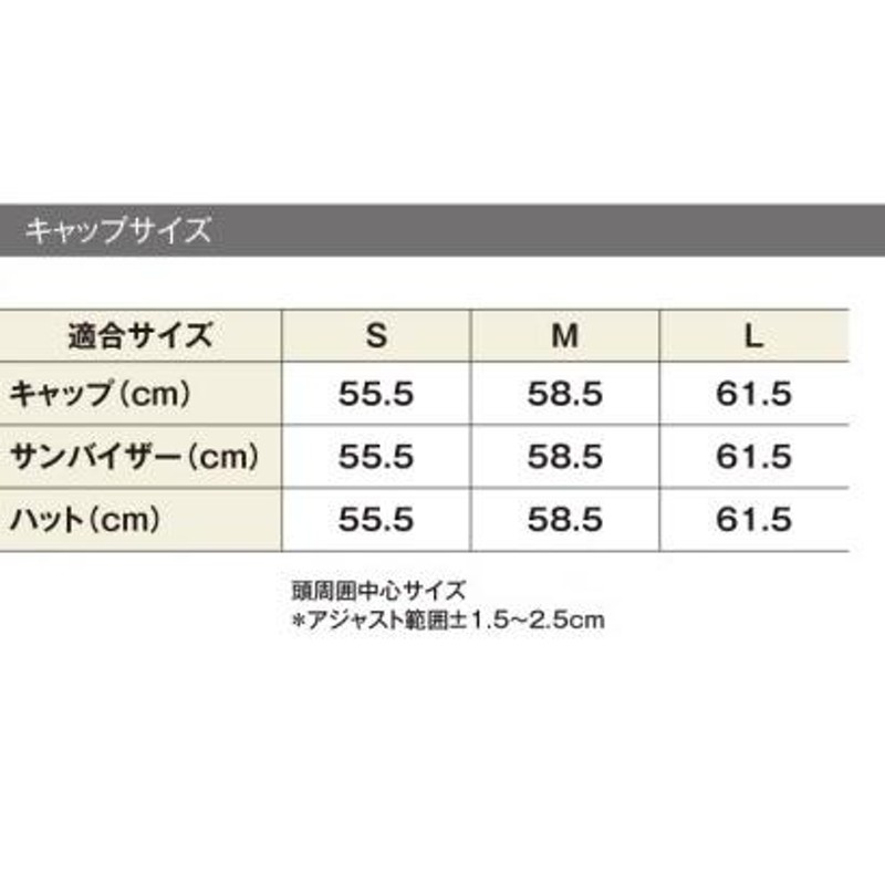 シマノ 帽子 CA-111V LTD ゴアテックス ヘッドグリップ レインキャップ