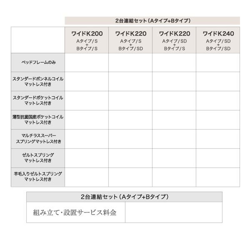 お客様組立 連結 棚・コンセント付収納ベッド ベッドフレームのみ A(S