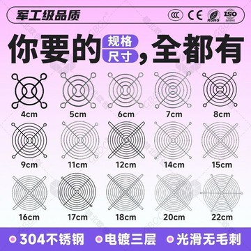安全網罩456789/12/14/18/20寸25cm不鏽鋼散熱風扇網防護網風機罩