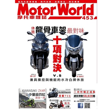 摩托車雜誌Motorworld 04月號/2023 第453期_Readmoo 讀墨電子書
