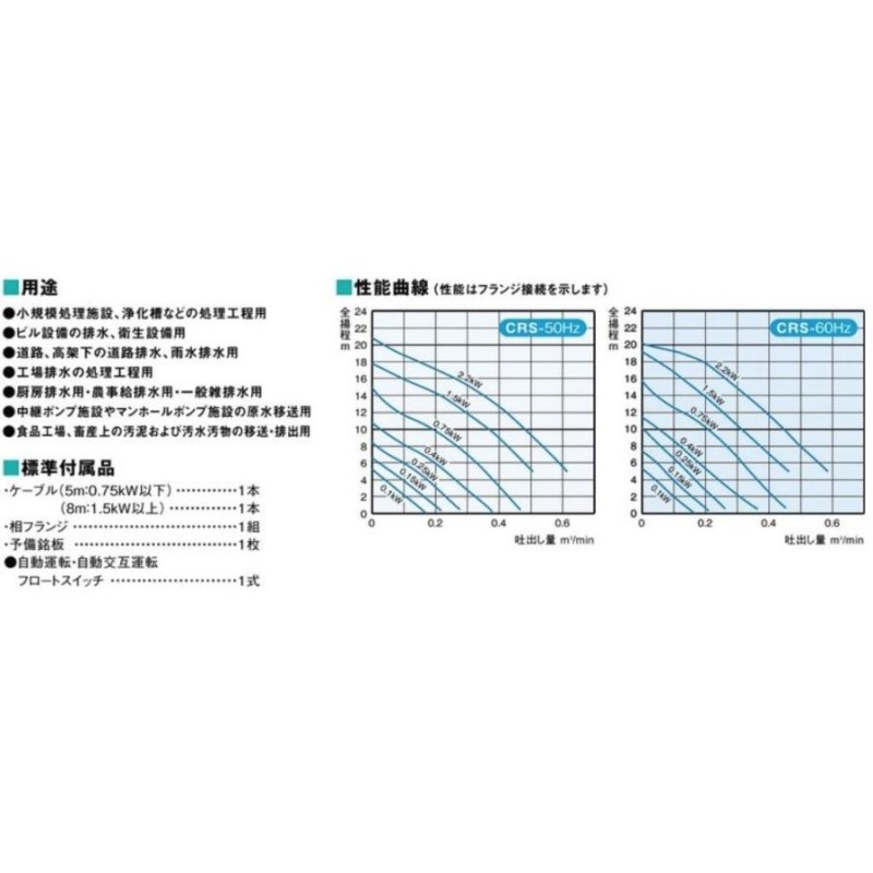 新明和 自動交互型 水中ポンプ 親子セット CRS321DWS-F32 0.15KW 100V 浄化槽ポンプ 放流ポンプ 排水ポンプ |  LINEブランドカタログ