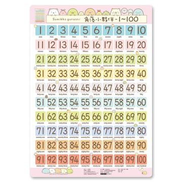 角落小夥伴1-100掛圖