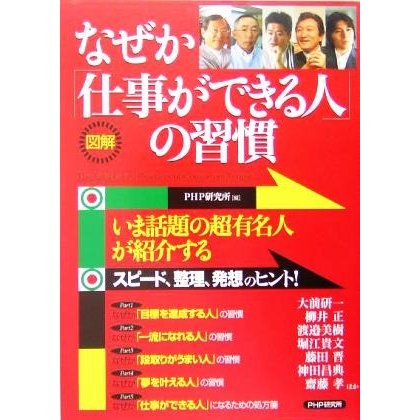 図解　なぜか「仕事ができる人」の習慣／ＰＨＰ研究所(編者)