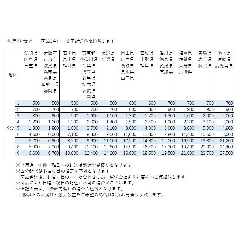 屑入 グランドコーナー ステンレスタイプ 角型 屋外用 トラッシュ