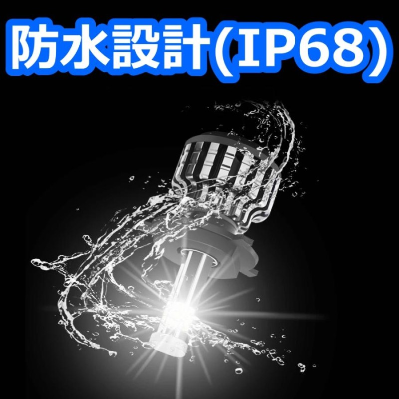 トヨタ フォグランプバルブ 8面 LED 9006(HB4) クラウン ロイヤル GRS180系 トヨタ H15.12～H17.9 20000lm