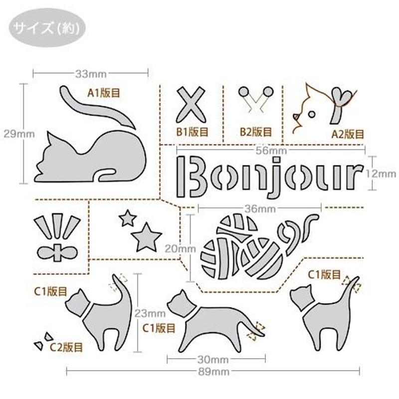 吹き付け板 文字は自由です ステンシル 刷り込み板 - ステンシル用品