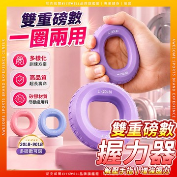 【隔日到貨】雙重力度握力圈 握力器 握力圈 握力球 握力訓練器 手指訓練 手指訓練器 指力訓練器 握力鍛鍊 手指復健